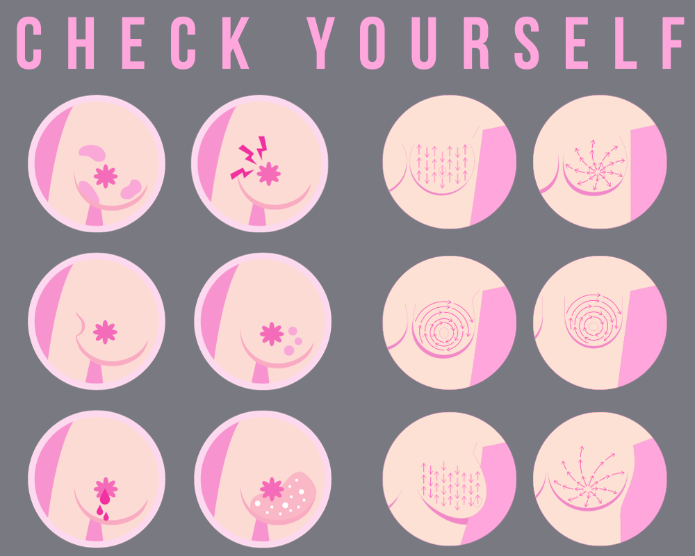 Girl Power: Your Fun Guide to At-Home Breast Cancer Checks!